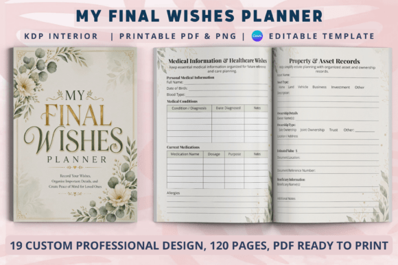 Download My Final Wishes Planner | KDP Interiors - Planner Collection